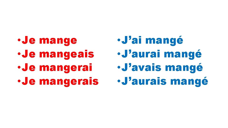  • Je mangeais mangerais • J’ai mangé • J’aurai mangé • J’avais mangé