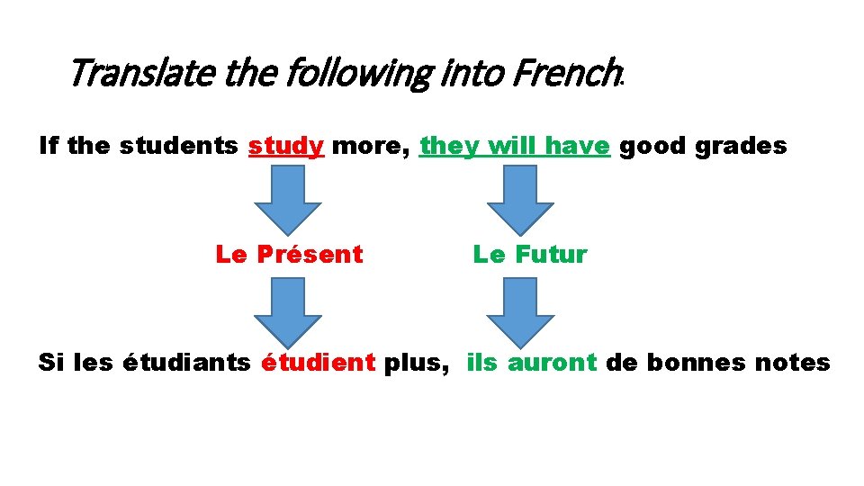 Translate the following into French: If the students study more, they will have good