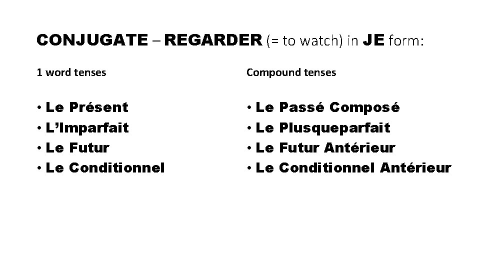 CONJUGATE – REGARDER (= to watch) in JE form: 1 word tenses Compound tenses