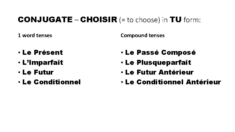 CONJUGATE – CHOISIR (= to choose) in TU form: 1 word tenses Compound tenses