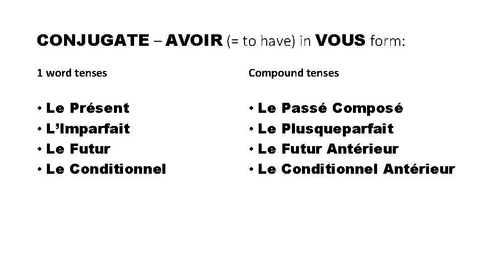 CONJUGATE – AVOIR (= to have) in VOUS form: 1 word tenses Compound tenses