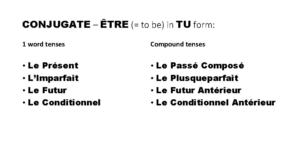 CONJUGATE – ÊTRE (= to be) in TU form: 1 word tenses Compound tenses