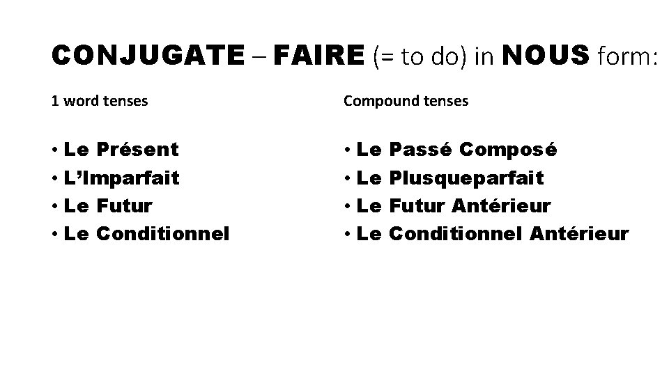 CONJUGATE – FAIRE (= to do) in NOUS form: 1 word tenses Compound tenses