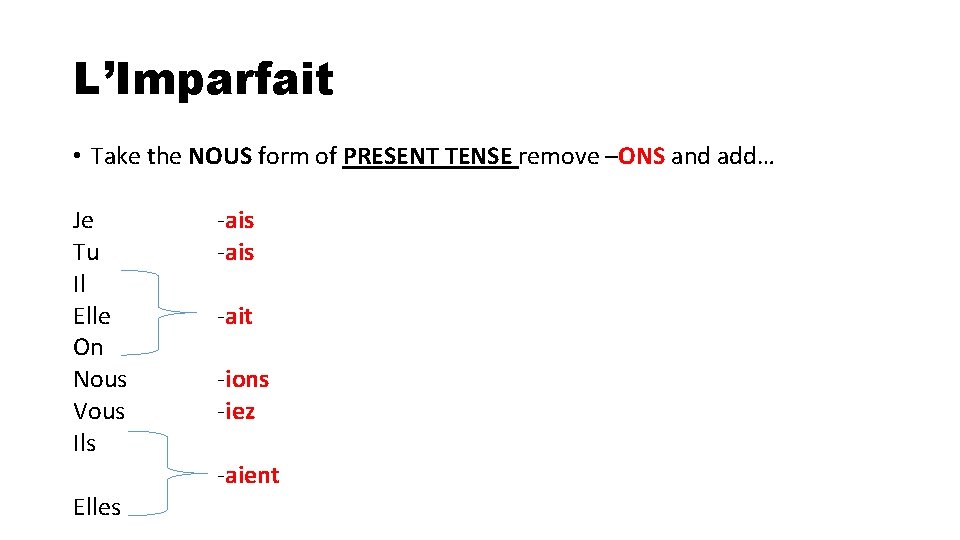 L’Imparfait • Take the NOUS form of PRESENT TENSE remove –ONS and add… Je