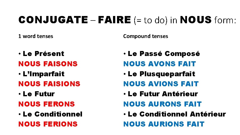 CONJUGATE – FAIRE (= to do) in NOUS form: 1 word tenses Compound tenses