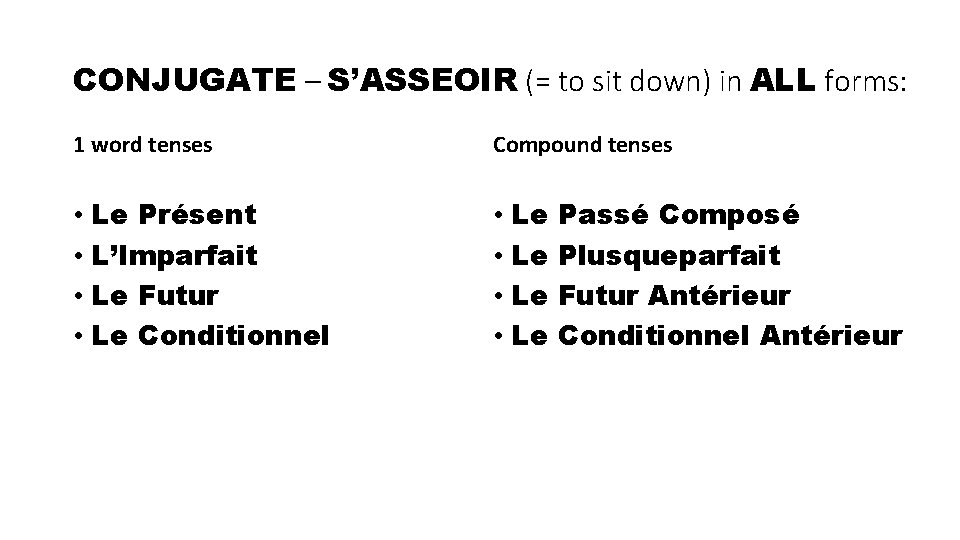 CONJUGATE – S’ASSEOIR (= to sit down) in ALL forms: 1 word tenses Compound