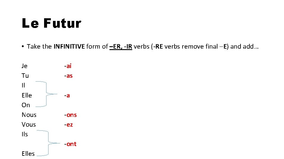 Le Futur • Take the INFINITIVE form of –ER, -IR verbs (-RE verbs remove