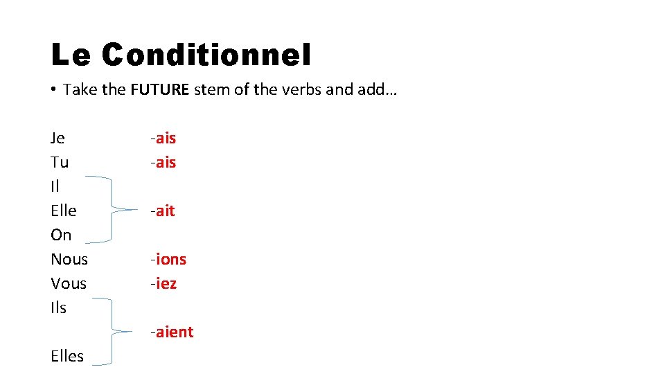 Le Conditionnel • Take the FUTURE stem of the verbs and add… Je Tu