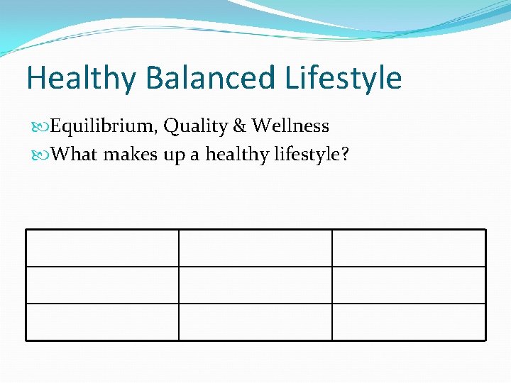 Healthy Balanced Lifestyle Equilibrium, Quality & Wellness What makes up a healthy lifestyle? 