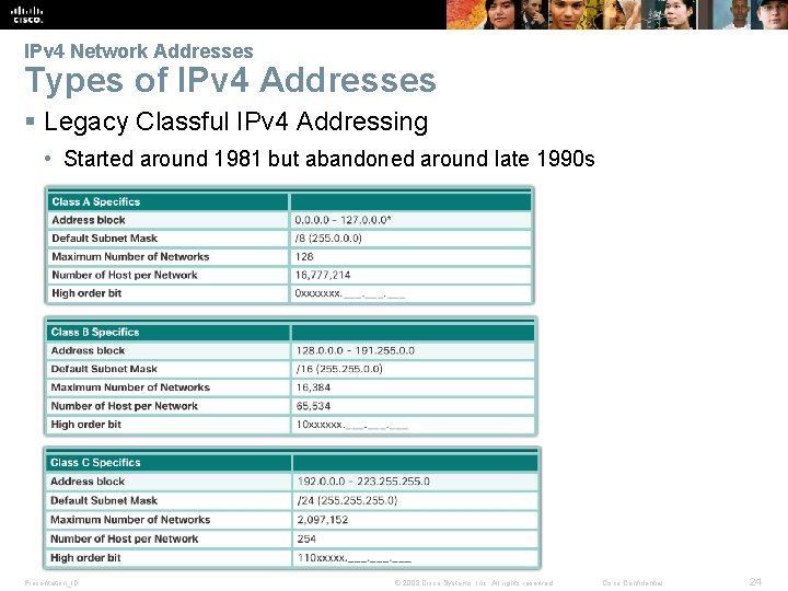 IPv 4 Network Addresses Types of IPv 4 Addresses § Legacy Classful IPv 4