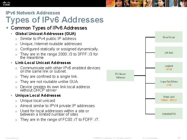 IPv 6 Network Addresses Types of IPv 6 Addresses § Common Types of IPv