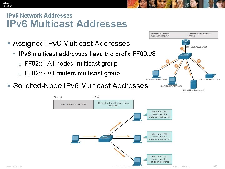 IPv 6 Network Addresses IPv 6 Multicast Addresses § Assigned IPv 6 Multicast Addresses