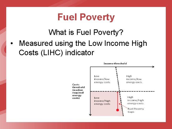Fuel Poverty What is Fuel Poverty? • Measured using the Low Income High Costs