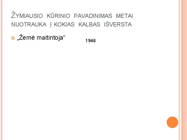 ŽYMIAUSIO KŪRINIO PAVADINIMAS METAI NUOTRAUKA Į KOKIAS KALBAS IŠVERSTA „Žemė maitintoja“ 1946 