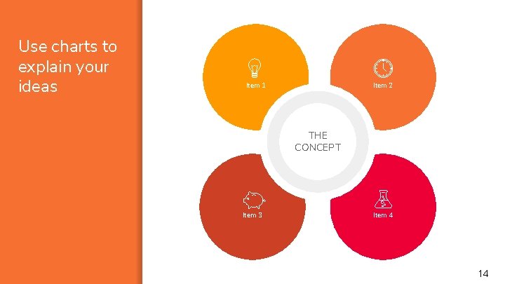 Use charts to explain your ideas Item 1 Item 2 THE CONCEPT Item 3
