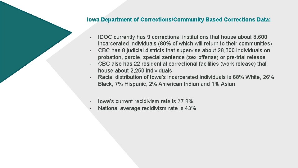 Iowa Department of Corrections/Community Based Corrections Data: - - IDOC currently has 9 correctional