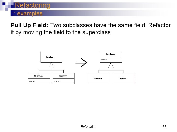 Refactoring : : examples Pull Up Field: Two subclasses have the same field. Refactor Refactoring : : examples Pull Up Field: Two subclasses have the same field. Refactor
