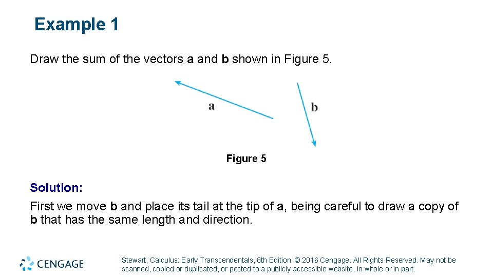 Example 1 Draw the sum of the vectors a and b shown in Figure