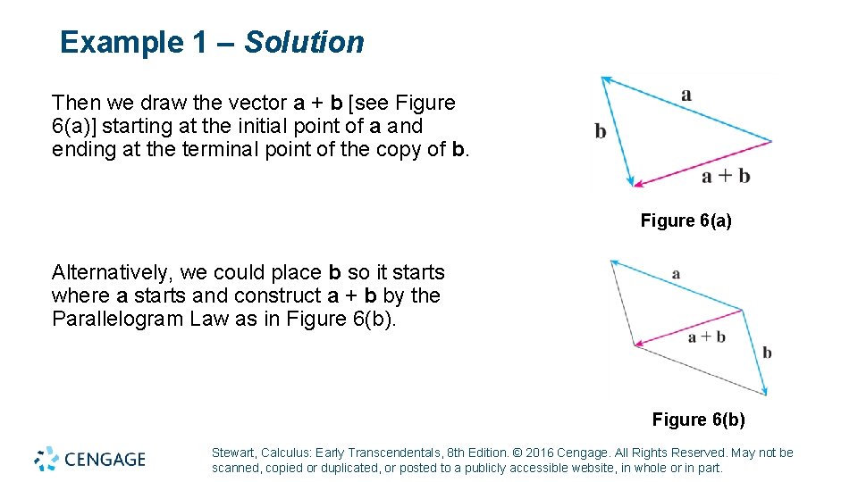Example 1 – Solution Then we draw the vector a + b [see Figure