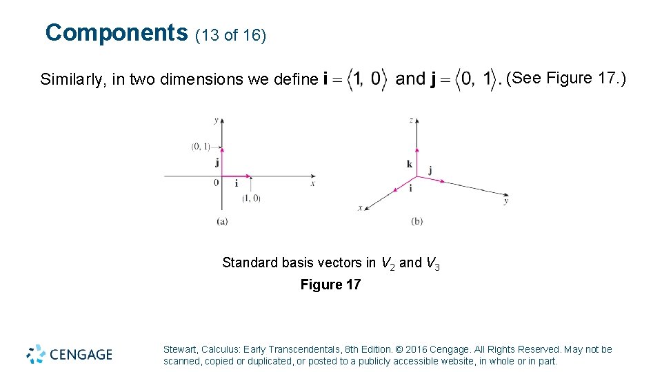 Components (13 of 16) Similarly, in two dimensions we define (See Figure 17. )