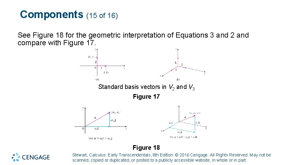 Components (15 of 16) See Figure 18 for the geometric interpretation of Equations 3 Components (15 of 16) See Figure 18 for the geometric interpretation of Equations 3