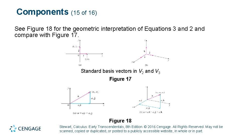 Components (15 of 16) See Figure 18 for the geometric interpretation of Equations 3