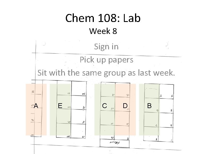 Chem 108: Lab Week 8 Sign in Pick up papers Sit with the same