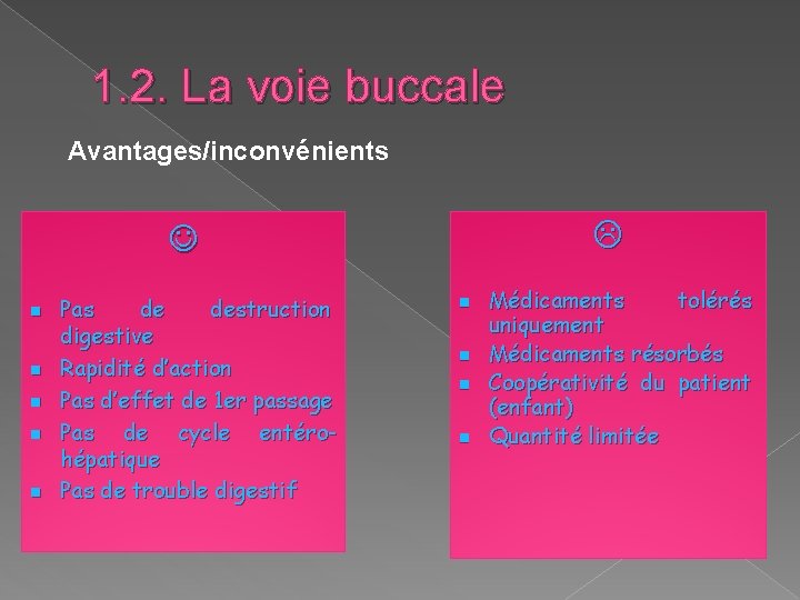 1. 2. La voie buccale Avantages/inconvénients n n n Pas de destruction digestive Rapidité 1. 2. La voie buccale Avantages/inconvénients n n n Pas de destruction digestive Rapidité
