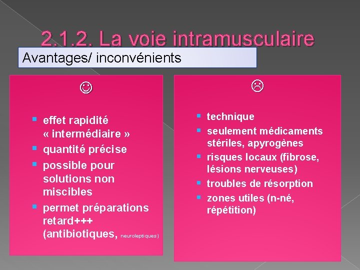 2. 1. 2. La voie intramusculaire Avantages/ inconvénients § § effet rapidité « intermédiaire 2. 1. 2. La voie intramusculaire Avantages/ inconvénients § § effet rapidité « intermédiaire