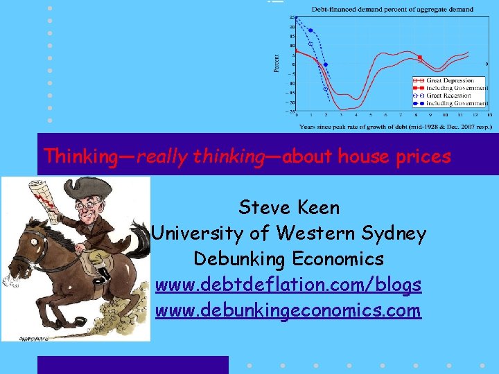 Thinking—really thinking—about house prices Steve Keen University of Western Sydney Debunking Economics www. debtdeflation.