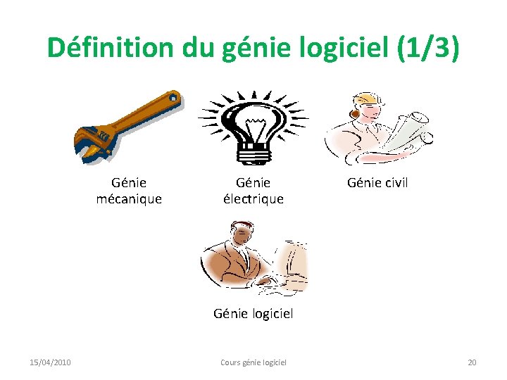 Définition du génie logiciel (1/3) Génie mécanique Génie électrique Génie civil Génie logiciel 15/04/2010