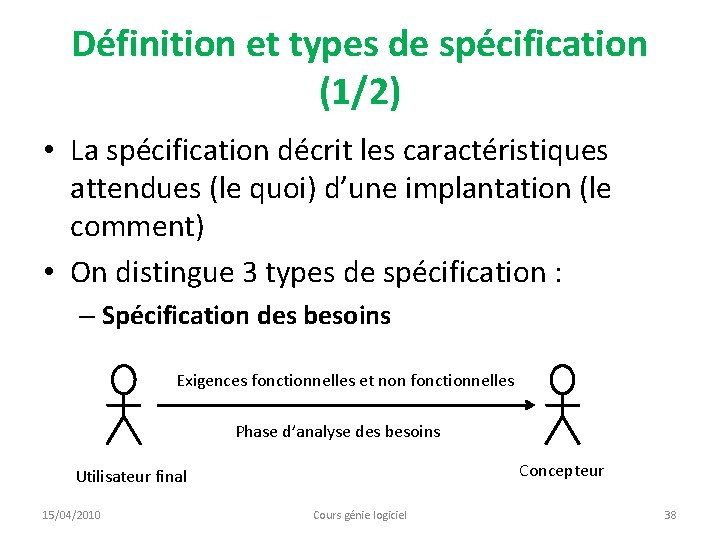 Définition et types de spécification (1/2) • La spécification décrit les caractéristiques attendues (le