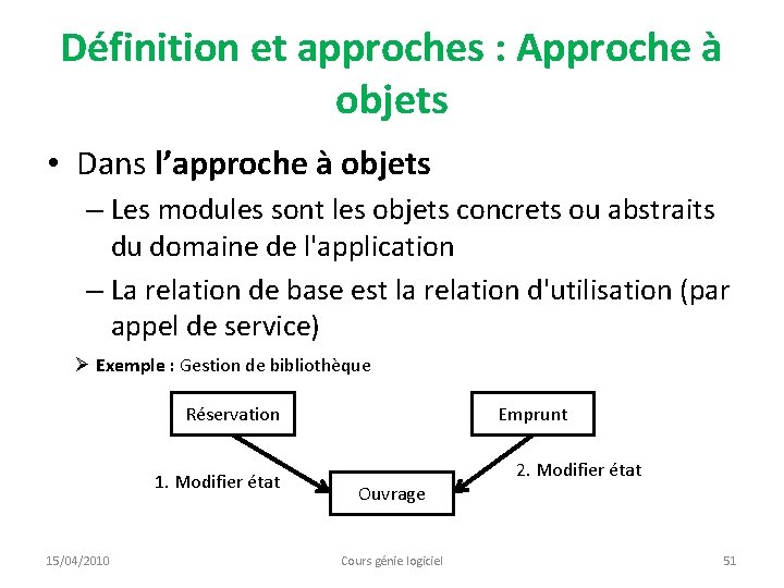 Définition et approches : Approche à objets • Dans l’approche à objets – Les