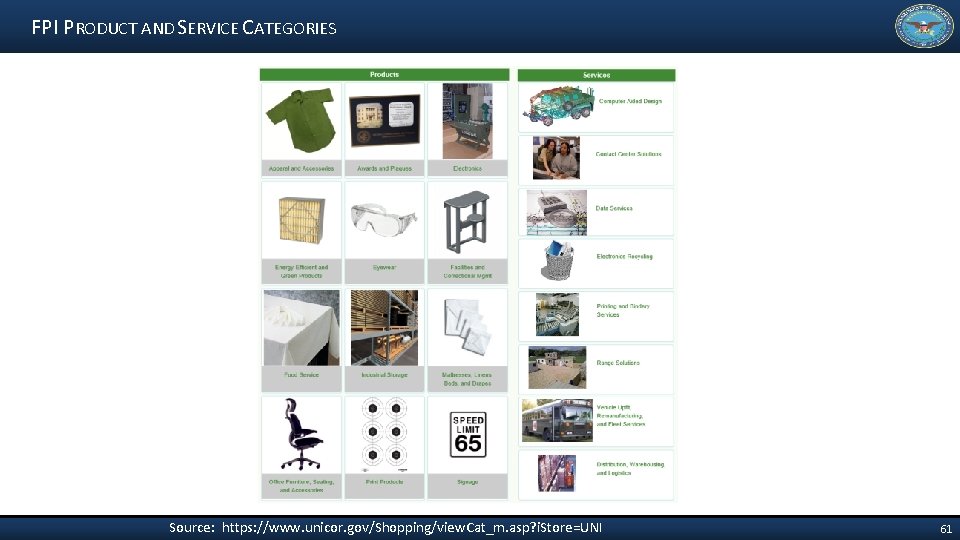 FPI PRODUCT AND SERVICE CATEGORIES Source: https: //www. unicor. gov/Shopping/view. Cat_m. asp? i. Store=UNI