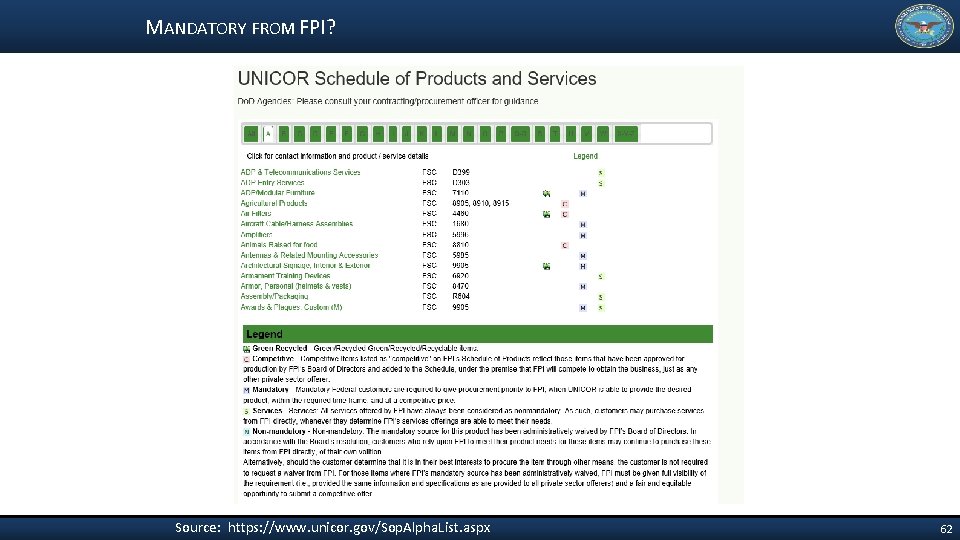 MANDATORY FROM FPI? Source: https: //www. unicor. gov/Sop. Alpha. List. aspx 62 