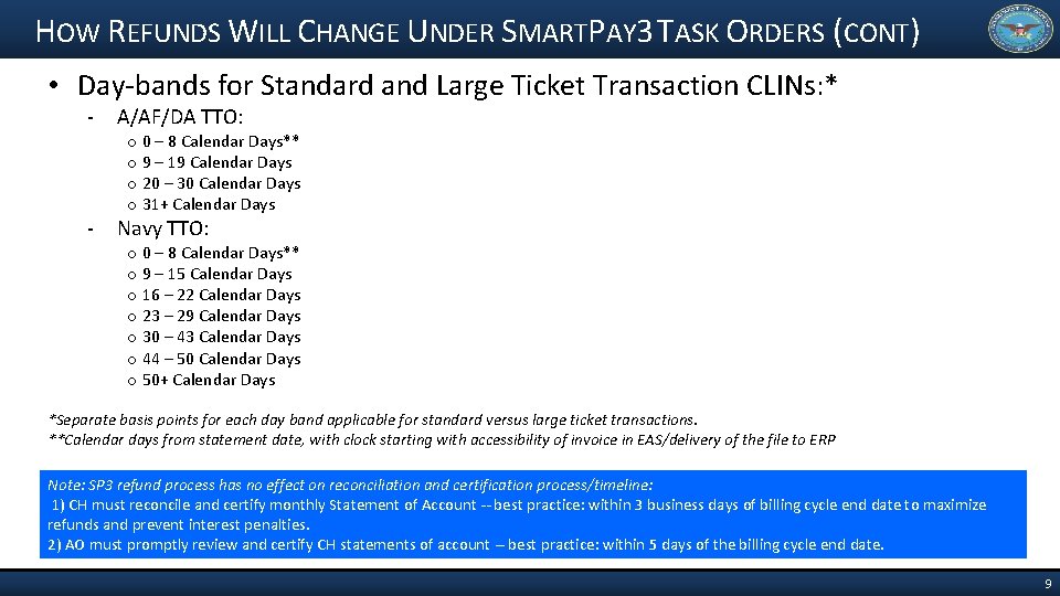 HOW REFUNDS WILL CHANGE UNDER SMARTPAY 3 TASK ORDERS (CONT) • Day-bands for Standard