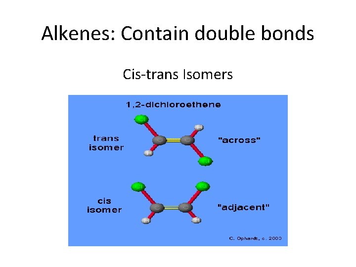 Alkenes: Contain double bonds Cis-trans Isomers 