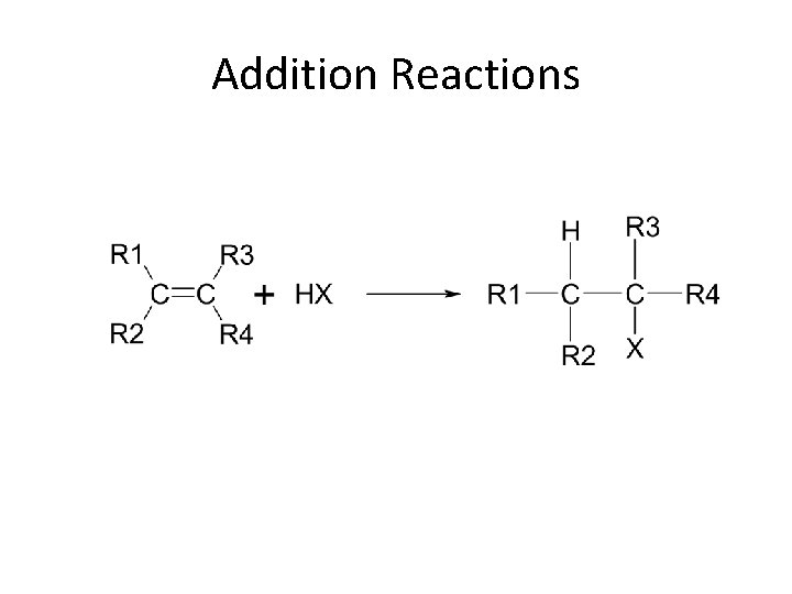 Addition Reactions 