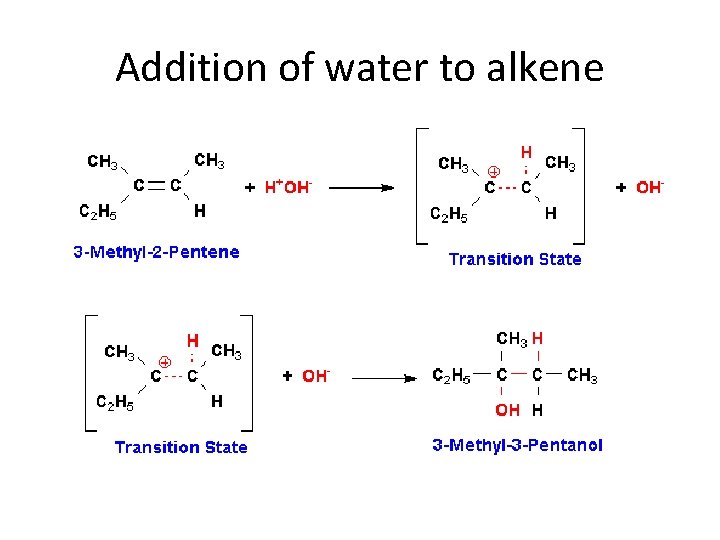 Addition of water to alkene 