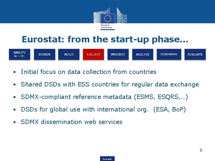 Eurostat: from the start-up phase… • Initial focus on data collection from countries •