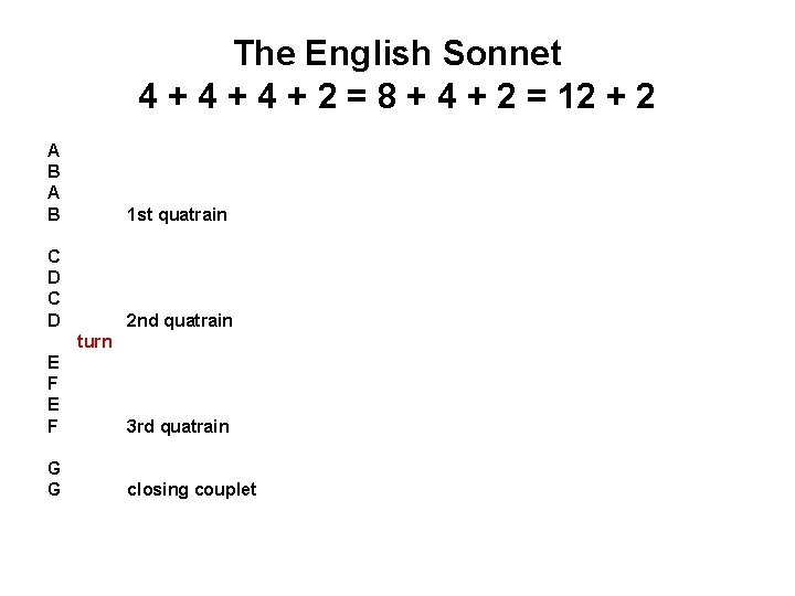 The English Sonnet 4 + 4 + 2 = 8 + 4 + 2