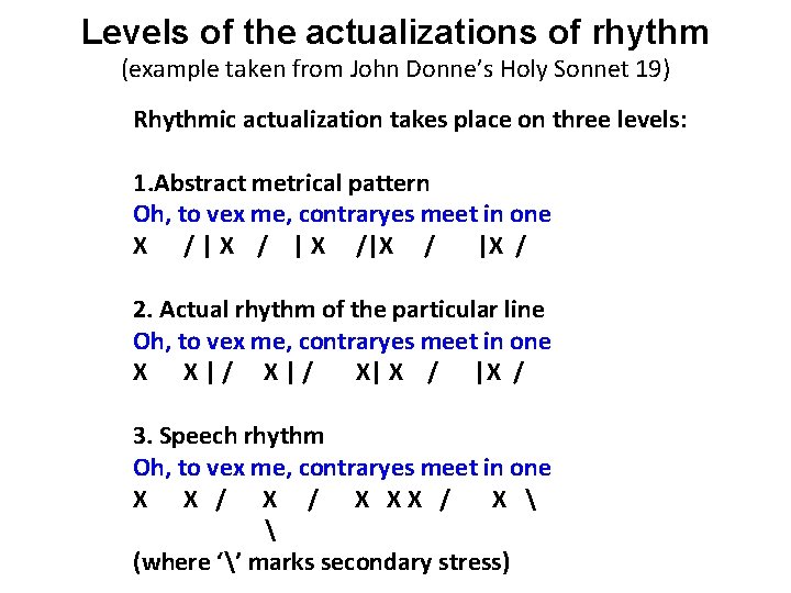 Levels of the actualizations of rhythm (example taken from John Donne’s Holy Sonnet 19)