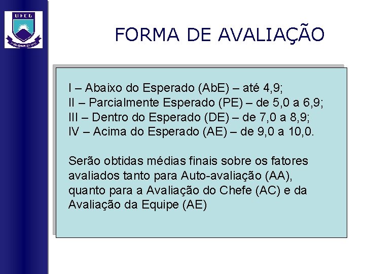 FORMA DE AVALIAÇÃO I – Abaixo do Esperado (Ab. E) – até 4, 9;