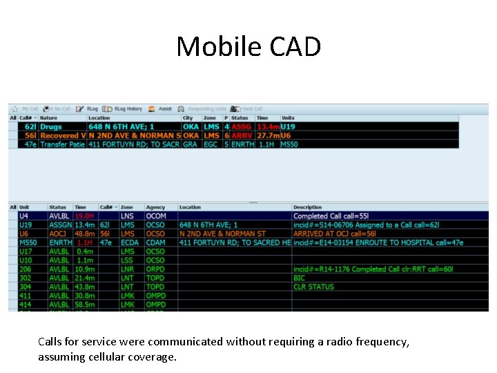 Mobile CAD Calls for service were communicated without requiring a radio frequency, assuming cellular