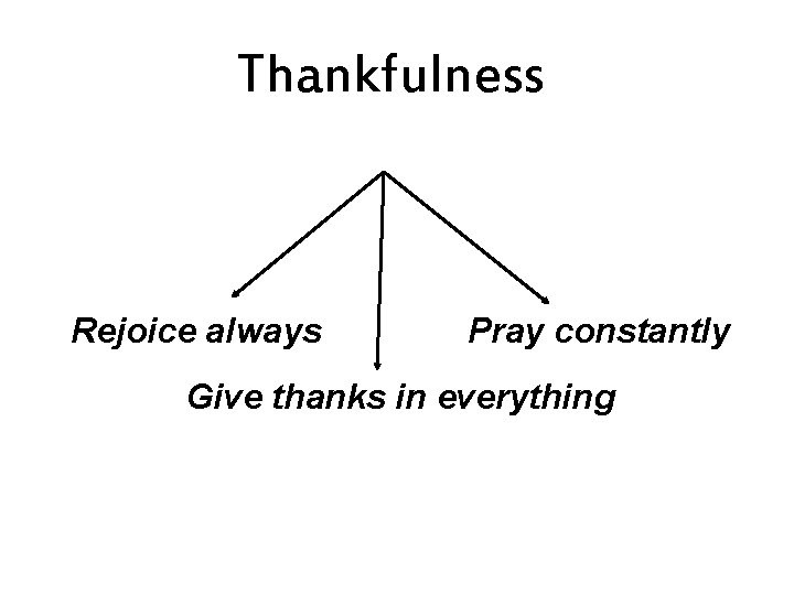 Thankfulness Rejoice always Pray constantly Give thanks in everything 