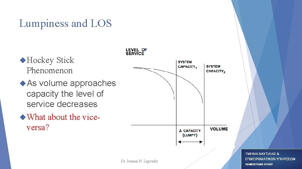 Lumpiness and LOS Hockey Stick Phenomenon As volume approaches capacity the level of service Lumpiness and LOS Hockey Stick Phenomenon As volume approaches capacity the level of service