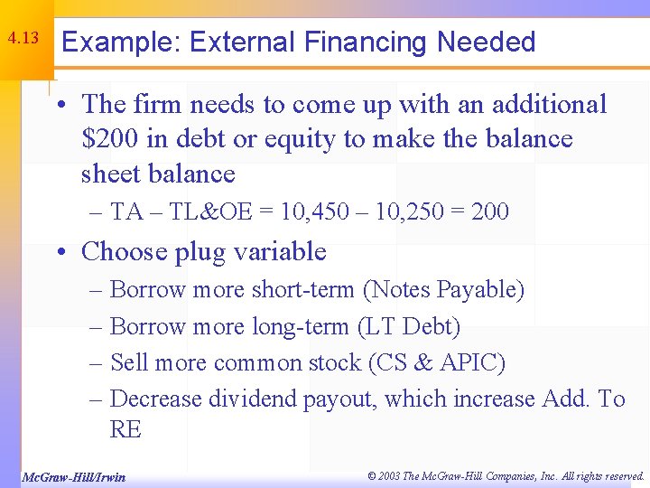 4. 13 Example: External Financing Needed • The firm needs to come up with