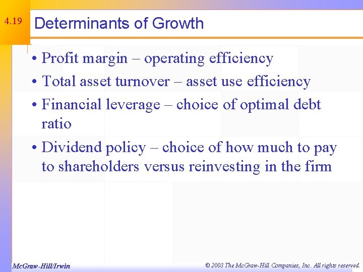 4. 19 Determinants of Growth • Profit margin – operating efficiency • Total asset