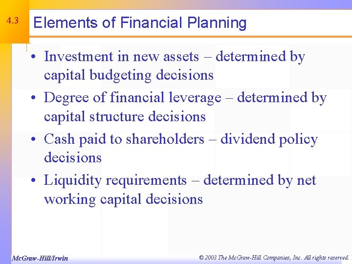 4. 3 Elements of Financial Planning • Investment in new assets – determined by