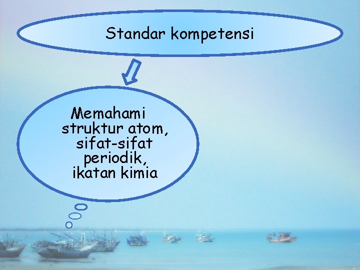 Standar kompetensi Memahami struktur atom, sifat-sifat periodik, ikatan kimia Standar kompetensi Memahami struktur atom, sifat-sifat periodik, ikatan kimia